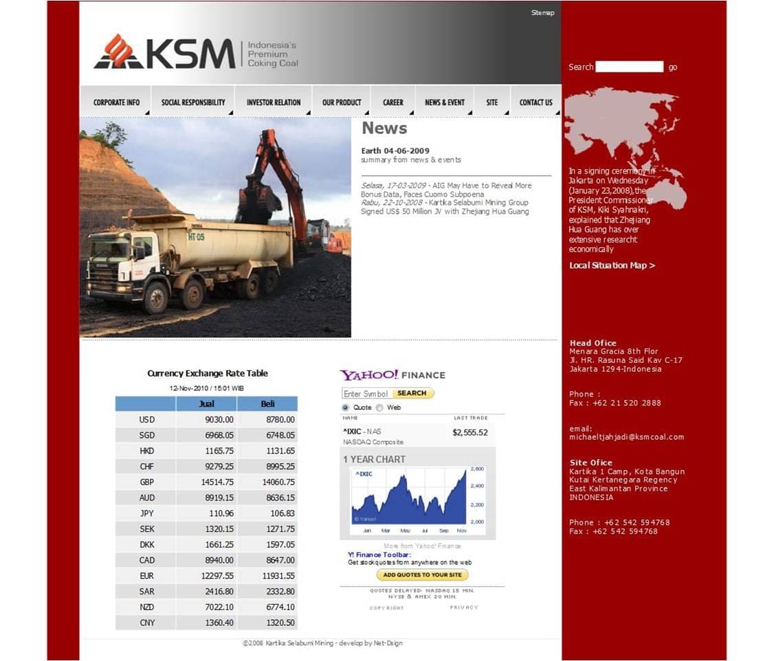 Kartika Selabumi Mining — 1